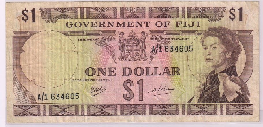 australia oceania currencies archives